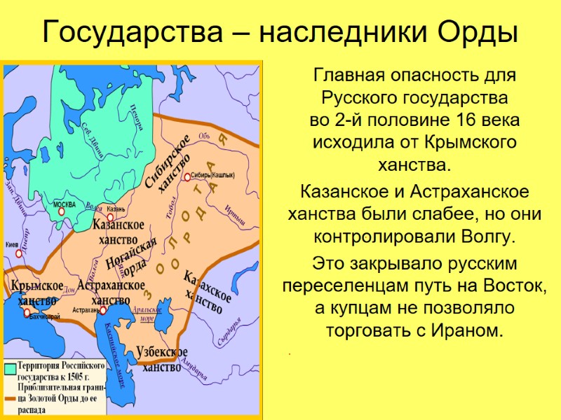 Государства – наследники Орды Главная опасность для Русского государства во 2-й половине 16 века